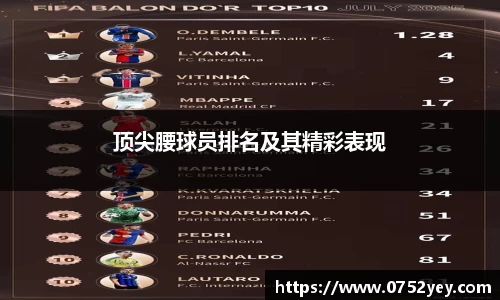顶尖腰球员排名及其精彩表现